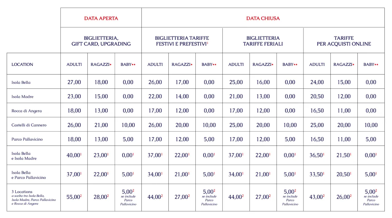 Tariffe Isole Borromee 2026