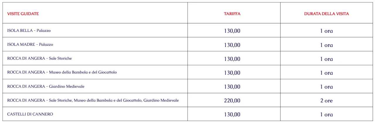 Tariffe Visita Guidata Terre Borromee 2026